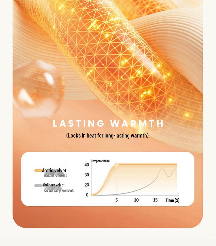 Thickened Coral Fleece Winter Mattress Pad for Dorms and Rentals
