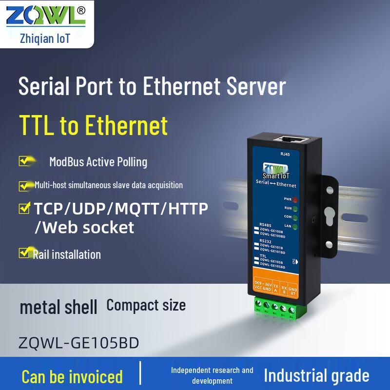 Smart IoT Serial to Network Converters