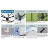 Captain S Tag Quick Up Shade 300uv S Tarp Ua 1095