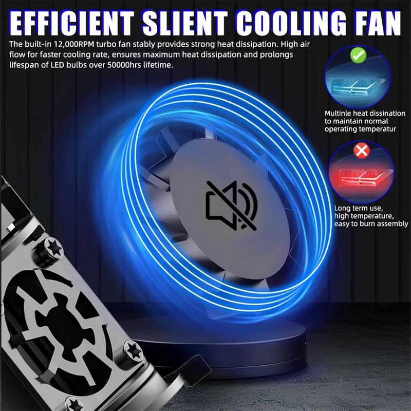 1/2PCS H4 Bi LED Projector Lens Headlight Bulbs Canbus Auto Fog Lamp H4 White High Low Beam Light Headlamp For Car Motorcycle 12V 24V
