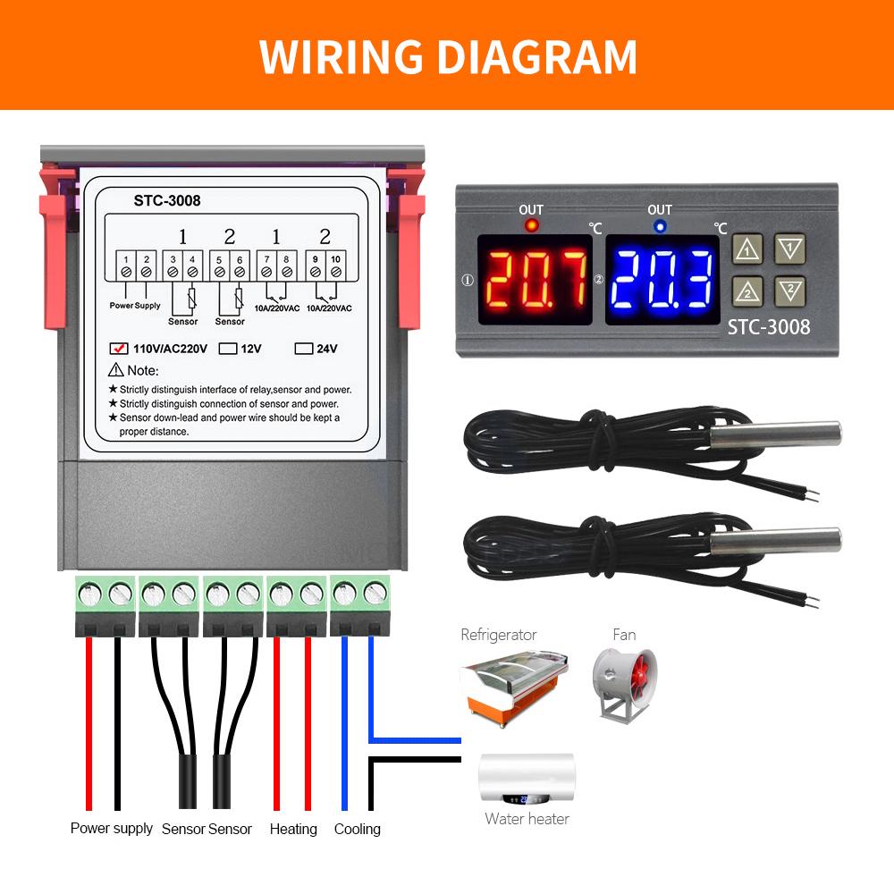 Dual Digital Display Thermostat Temperature Regulator Temperature