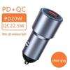 "Super Fast PD20W Car Charger with Cigarette Lighter Converter for Apple & Android"