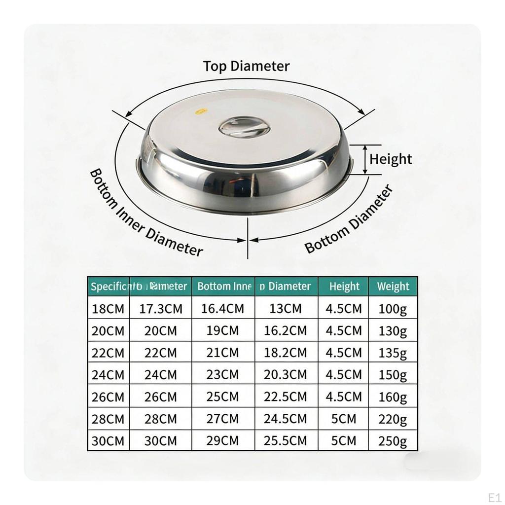Round Steak Cover OilResistant Teppanyaki Grill Heavy Duty Stainless Steel Dome Lid for Chefs,
