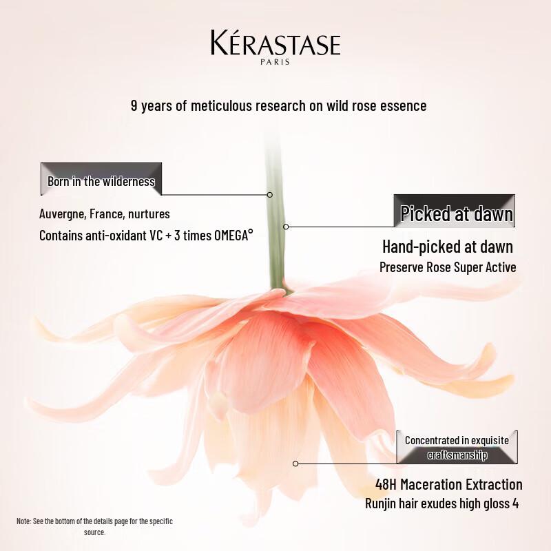 Kérastase Rose Radiance Hair Care Set