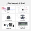 Huawei CloudLink Video Conferencing Accessories (CN Version)