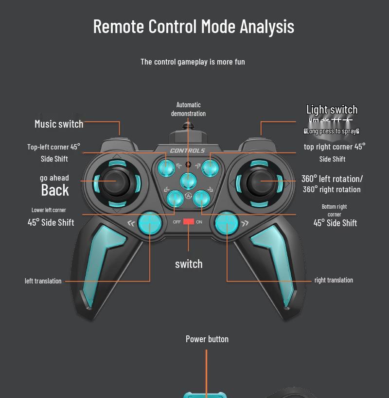 High-Performance Gesture Control Drift RC Car: Four-Wheel Drive, Remote-Controlled Racing Toy