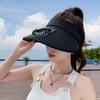 Cappelli – Visiere