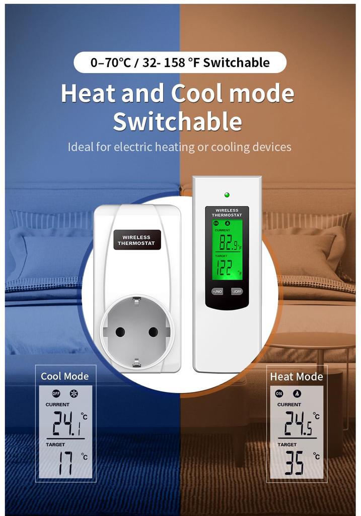 Smart Wireless Temperature Control Plug: European, British & American Standards