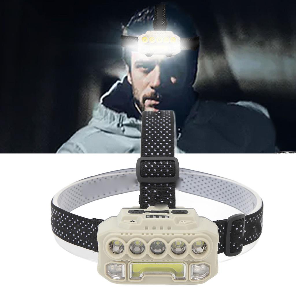 Super Bright Headlamp USB Rechargeable Motion Sensor Power Indicator Portable Headlamp for Outdoor