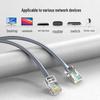 Ugreen Cat5e Gigabit Ethernet Cable