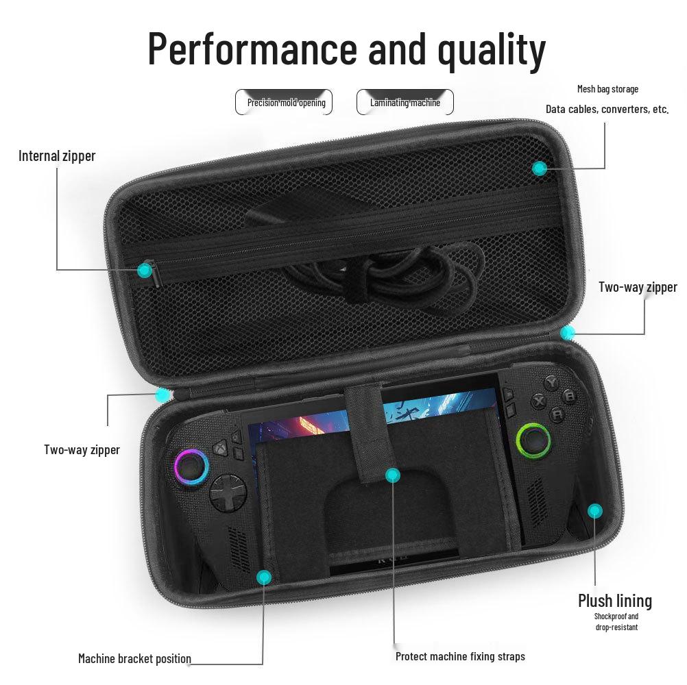 ROG XBO Ally Handheld Console Storage Bag & Accessories Box