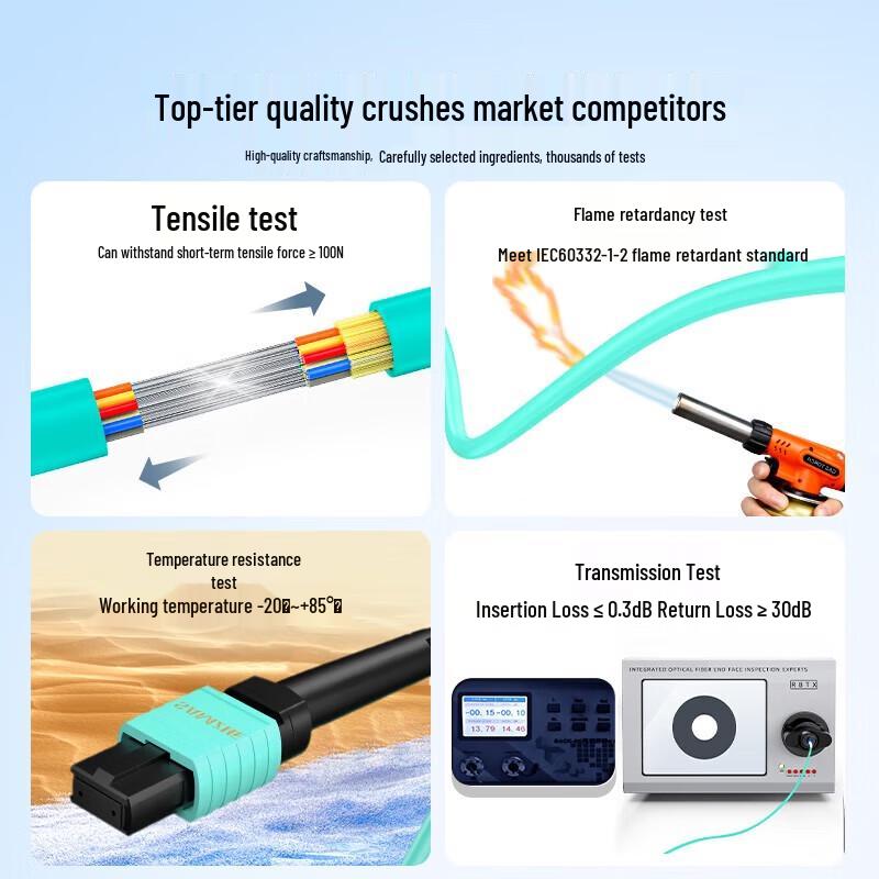 SAMZHE OM3 MPO Multimode Fiber Optic Patch Cable