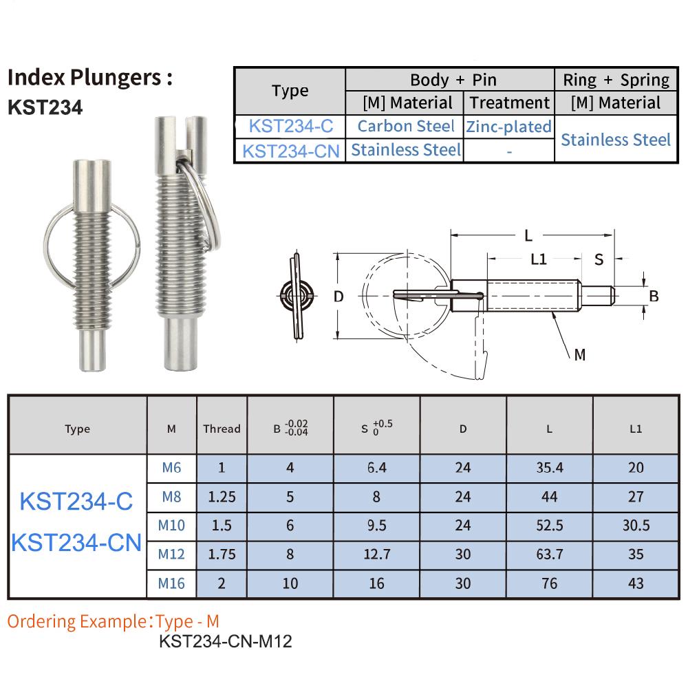 1 stk Rustfritt/Karbonstål Plasseringspinner M6~M16 Indekseringsbolt Håndinntrekkbare Fjærpinner Indekseringsplunger Med Ring