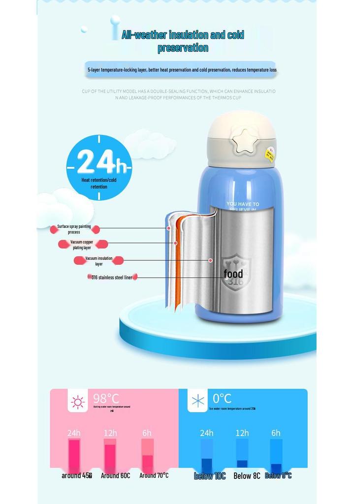 316 Stainless Steel Kids' Thermos Cup with Cartoon Sleeve & Straw - Perfect for Gifts