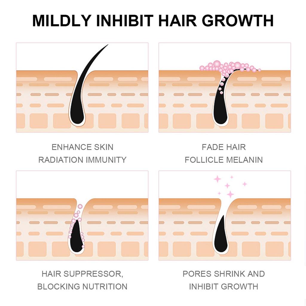 Hair Removal Spray For Whole Body Hair Removal, Armpit Hair, Leg Hair, Moisturizing, Gentle Foam 60ml