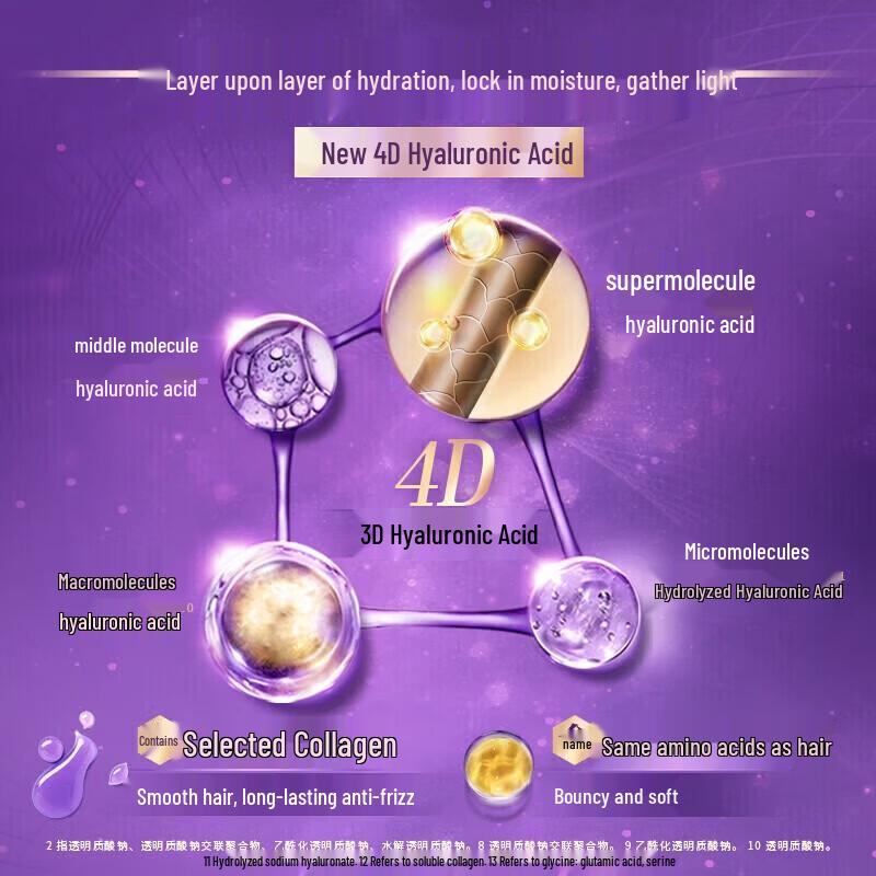 Lux Hydrating Silky Hyaluronic Acid Shampoo