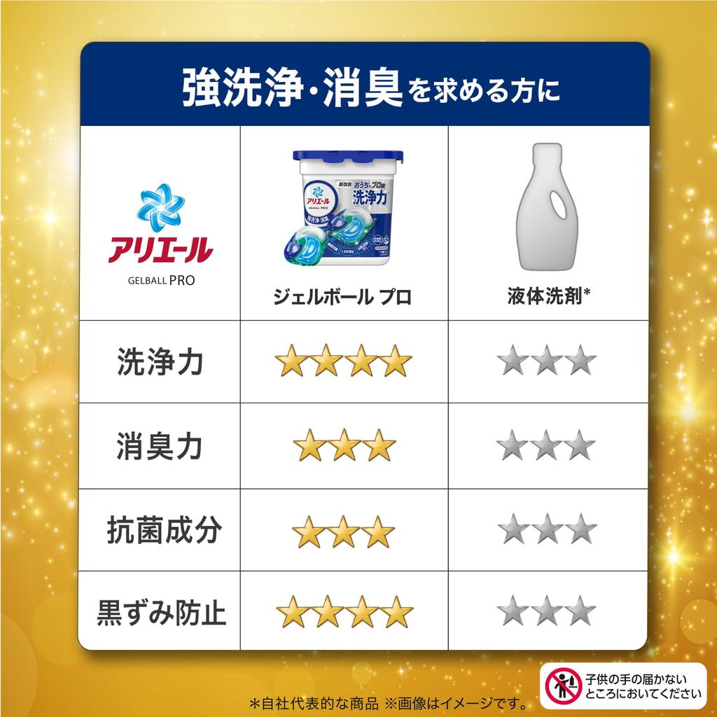 Ariel Laundry Detergent Gel Ball PRO Refill, 110 Count [Large Capacity]