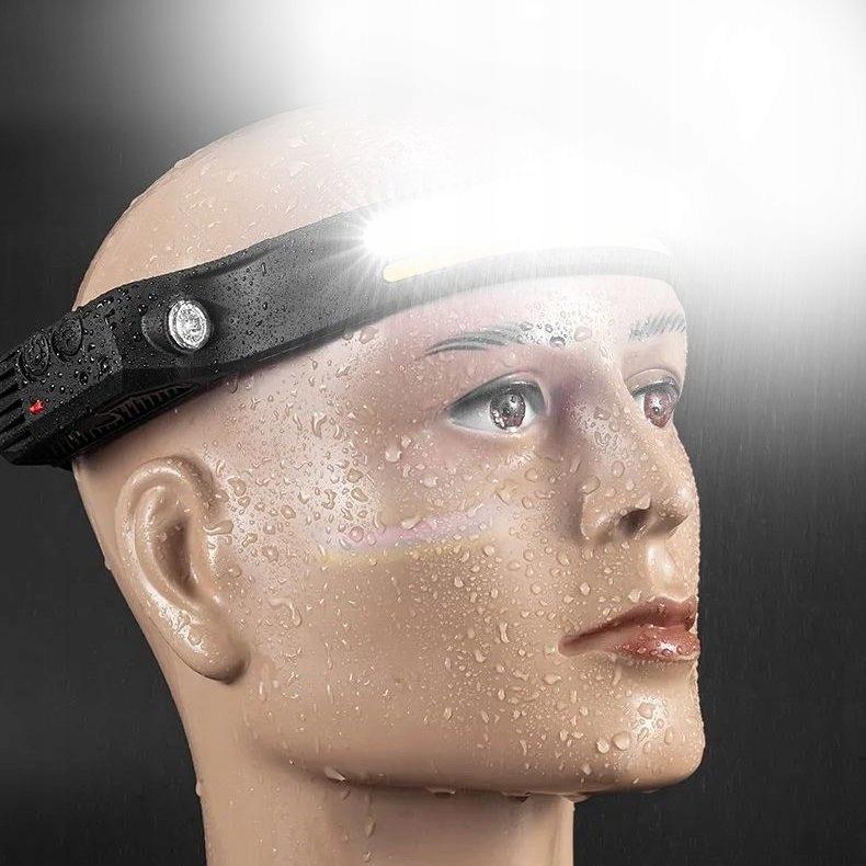 Strong LED Headlamp for Head Battery Powered Waterproof USB Lamp