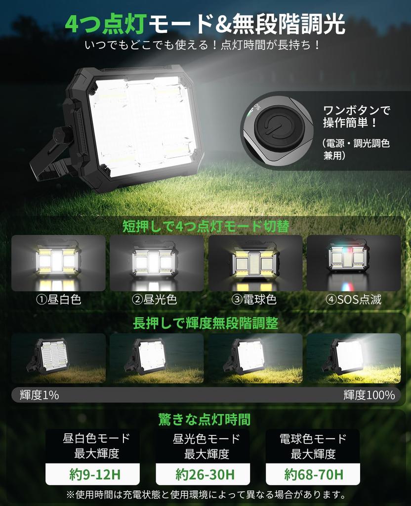 TENKOO&YOU Wiederaufladbare LED-Arbeitsleuchte [35.000lm Ultrahell, 16 Stunden Dauerlicht] 400W Outdoor-Arbeitsleuchte, Ultrahell, 32000mAH Groß