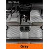 For EXEED RX  2024 2025  Car Floor Mats Automobile Carpet Cover Interior Details Accessories Protective Pad Parts