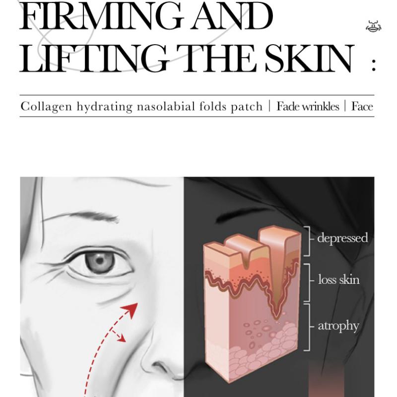 Nasolabial Folds 2.7g SADOER Collagen Hydrating Gel Tiratheon