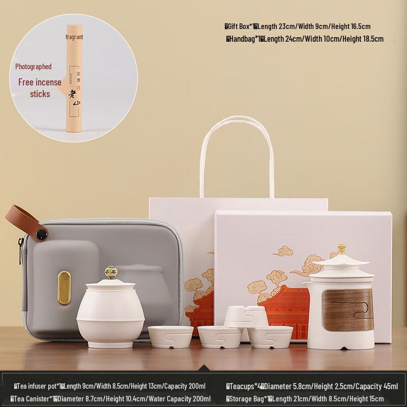 Forbidden City Inspired Ceramic Travel Tea Set