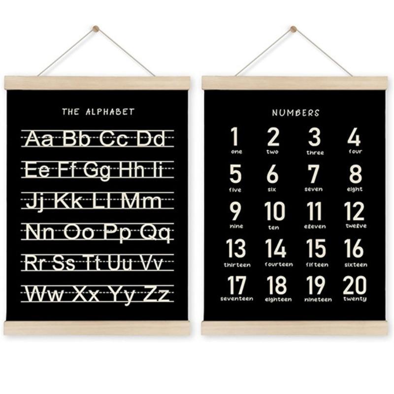 652F 2Pieces Preschool Education Frame Alphabets Number Posters for Child's Room