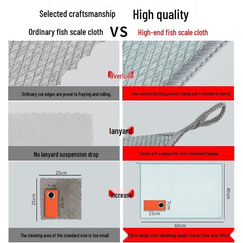 QUANGE Fish Scale Microfiber Cleaning Cloth