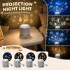 Bombillas LED – Lamparillas LED