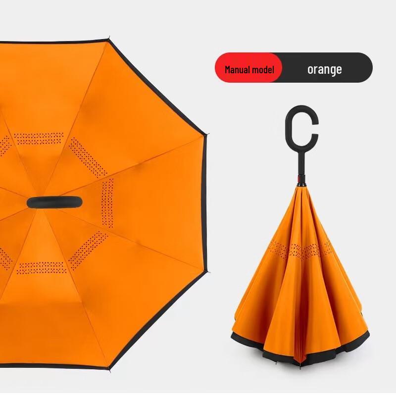 Inverted Double-Layer C-Handle Umbrella