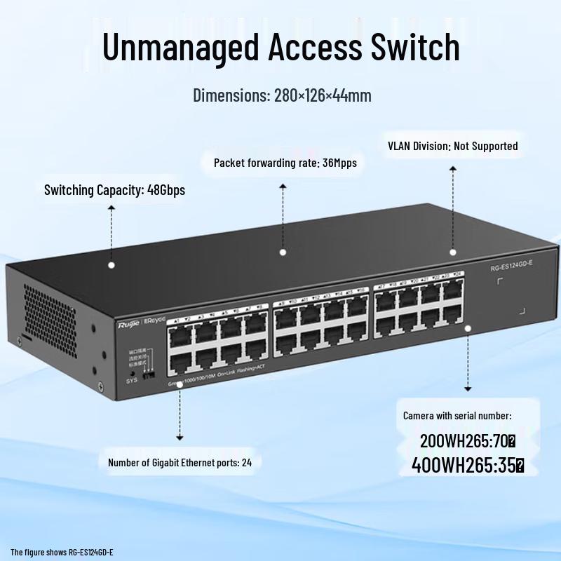 

Ruijie RG-ES124GD-E 24-Port Gigabit Unmanaged Switch