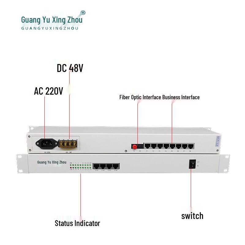 GY-DB01 Shortwave Radio Fiber Optic Terminal