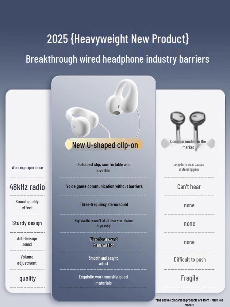 

USB Wired Laptop Headset with Microphone, Comfortable for Extended Wear, 2-in-1 Design for Gaming with Round Port Compatibility. Skin Tone, Type-C, 1.2m