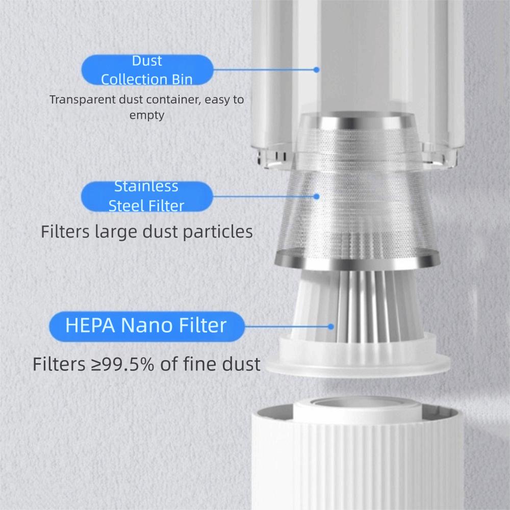 Powerful Suction Handheld Vacuum Mini Portable Car Vacuum Cleaner Cordless Vacuum  Auto Vacuuming