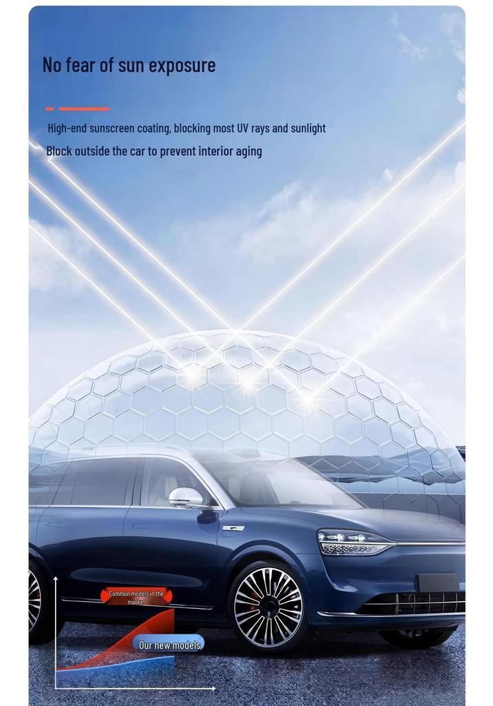 AITO M5-M9 Sunshade Windshield Car Cover - Privacy & Heat Insulation