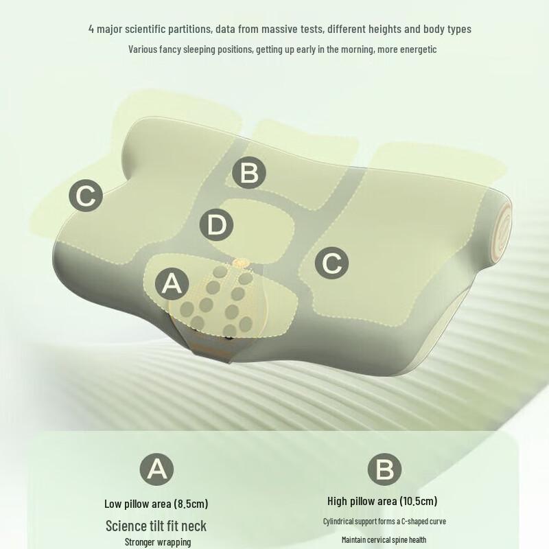 SKG P5 Pulse Neck Massager Pillow with Heat