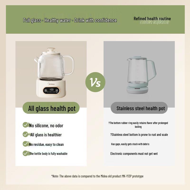 Midea 1L All-Glass Automatic Health & Tea Kettle CN plug (adapter included)