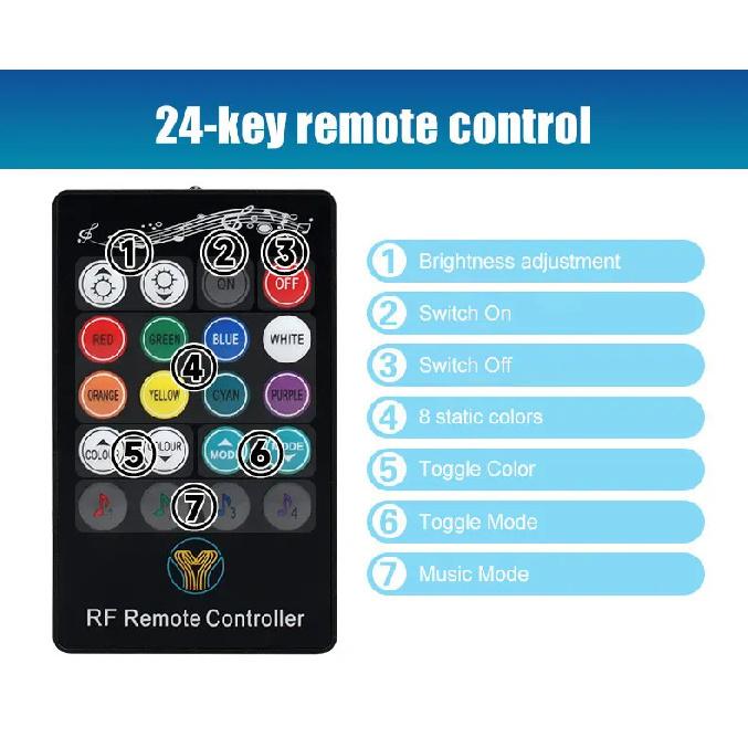 Symphony LED Car Hub Lamp Double Sided APP Remote Sound Control Waterproof Neon Wheel Ring 12V Auto Decorative Atmosphere Light