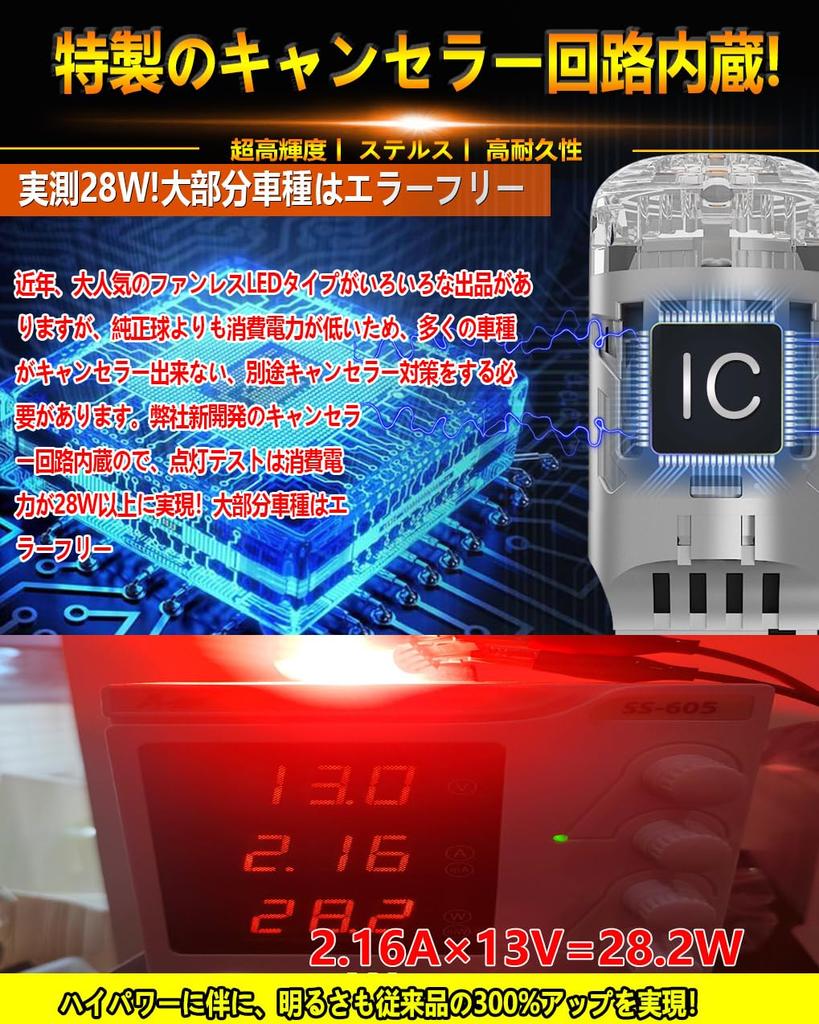 WENLE Improved Short T20 Double Stealth LED Brake Lamp Tail Lamp Red with Built-in