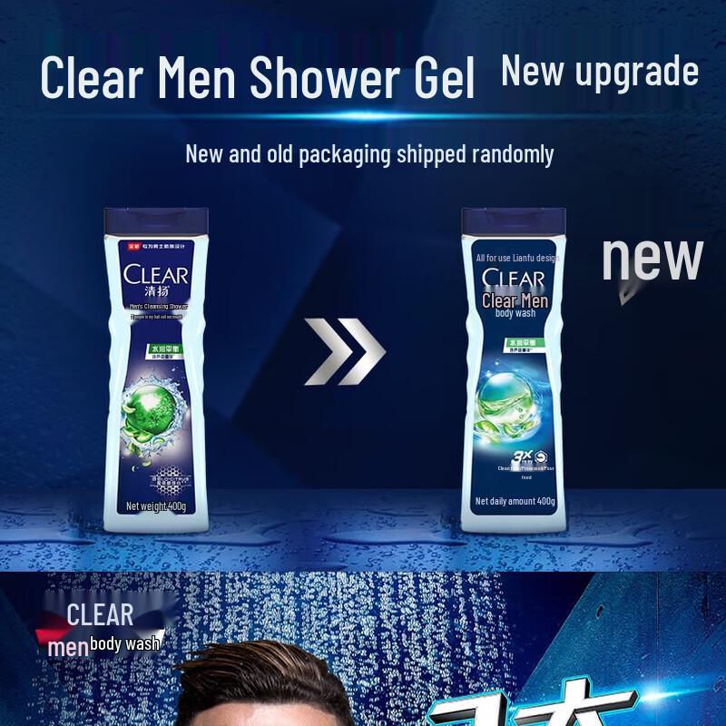 Clear Men Oil Control & Hydrating Shower Gel and Shampoo Set