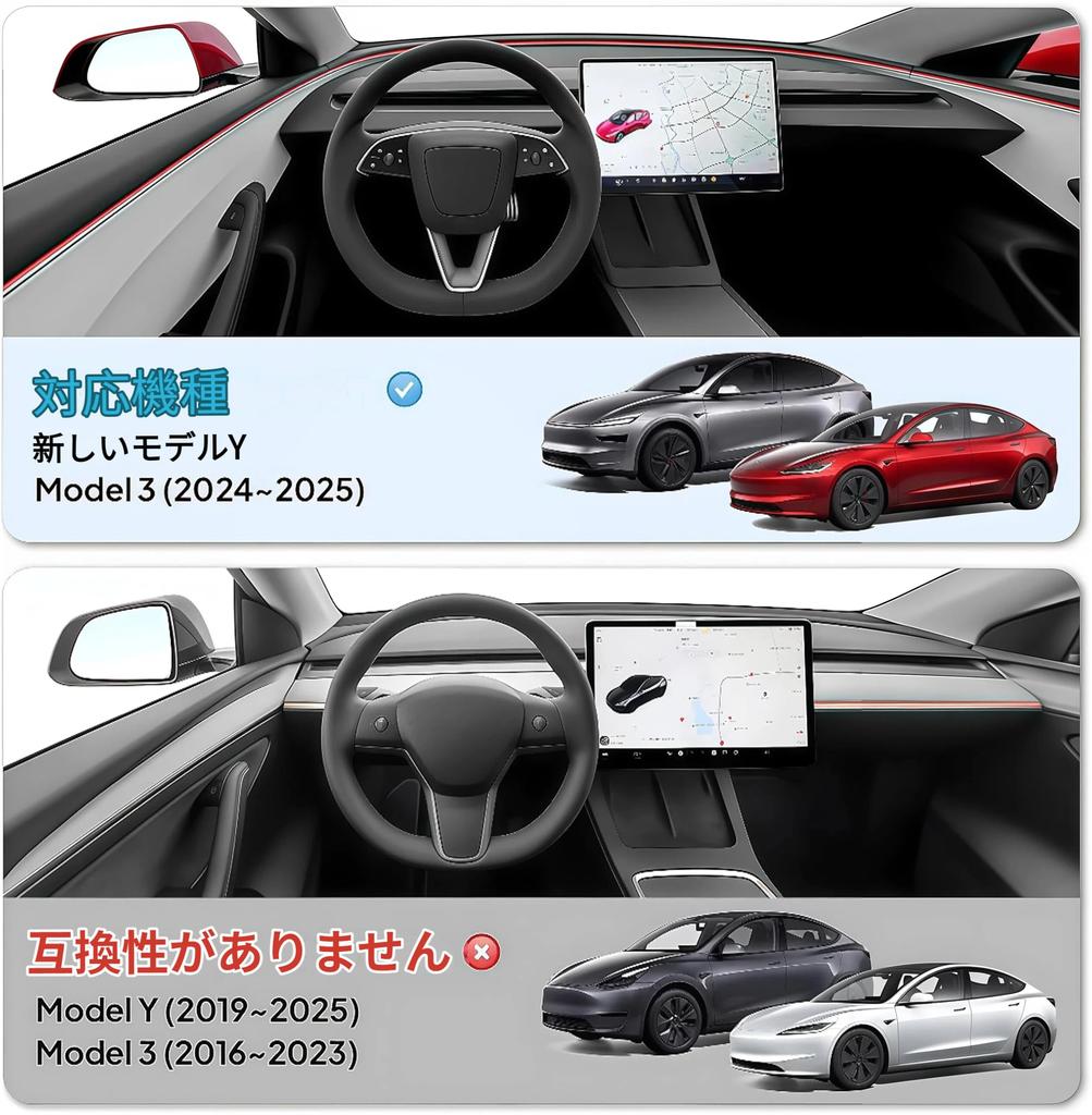 Eiksouvi Tesla Model 3 Highland Version Model Y Juniper Version 5 Pack Armrest Box with Drawer Storage and Cup Holders Center Console Organizer Box