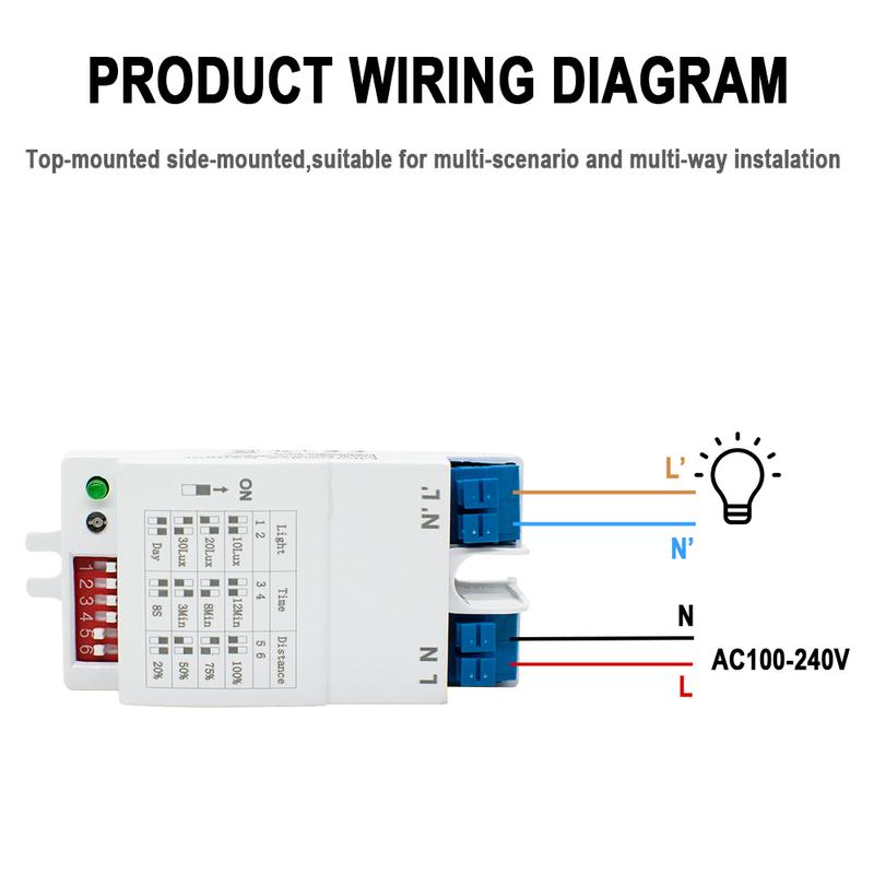 220V-240V 5.8GHz Microwave for Radar Body Motion Detector For LED Light For ceiling walls, hotel hallways, sensor lights