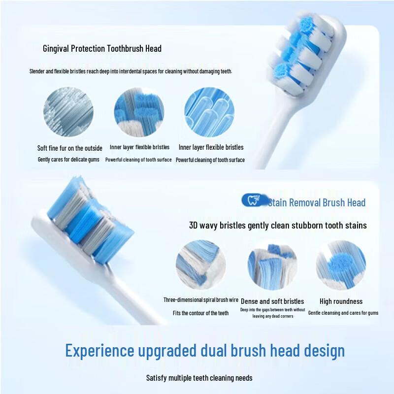Panasonic Electric Toothbrush CN Plug (adapter Included)