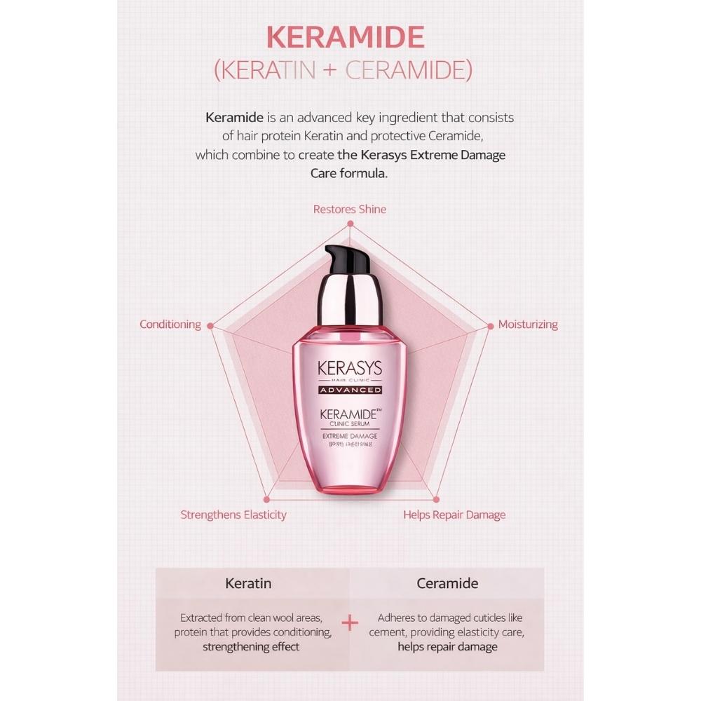 KERASYS Keramid Haarserum 200ml / 6.76 fl. Unze