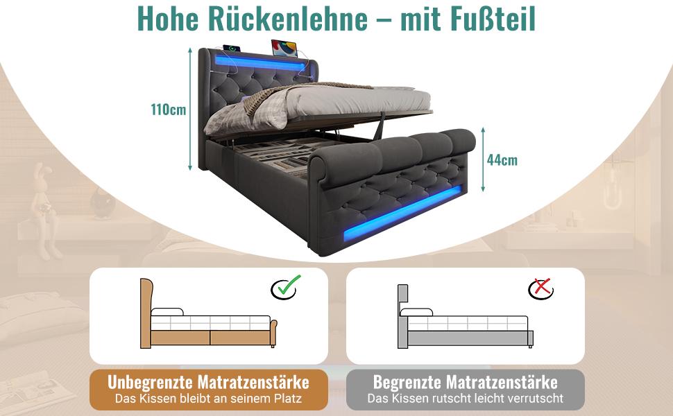 Upholstered Bed Single 90x200cm, with LED Lights, Storage Headboard with USB and Type-C Ports, Hydraulic Storage, Gray, Velvet (Without Mattress)