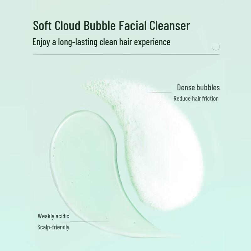 Little Dream Garden Oil Control Volumizing Shampoo & Hydrating Conditioner Set