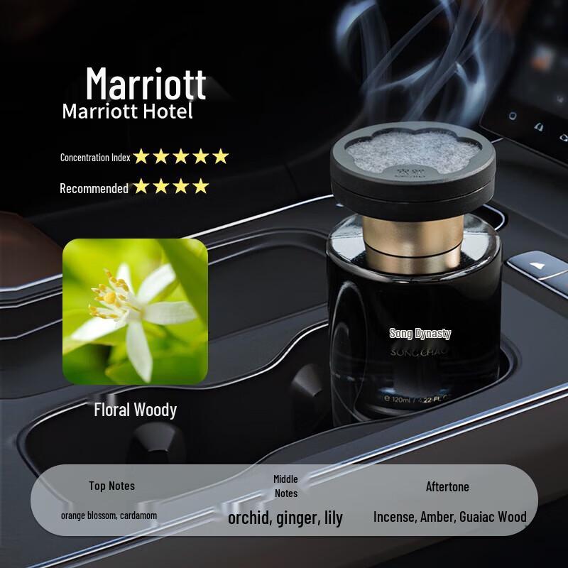 Xiang Le Mei Car Air Freshener Aromatherapy