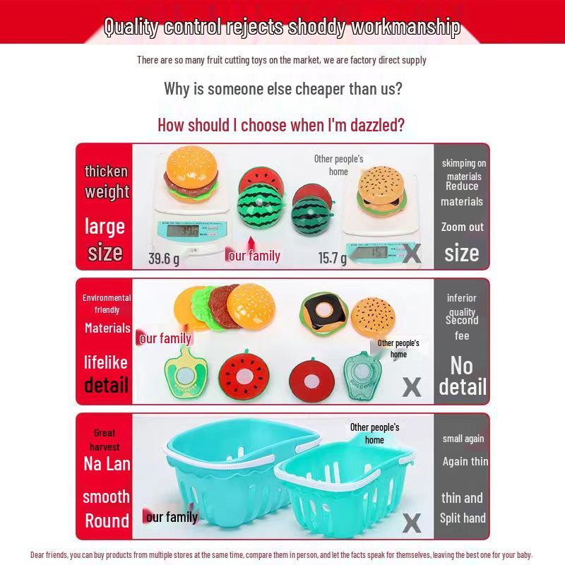 Kids' Velcro Fruit & Veggie Cutting Set - Magnetic Dollhouse Toy for Boys & Girls