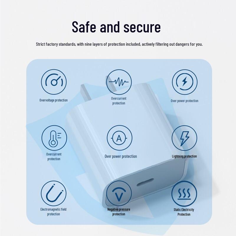 OKSJ 20W PD Fast Charging Kit for Apple iPhone