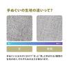 Kamawanu Tenugui Towel (Traditional/Lucky Charm Pattern - Scenic Patchwork) Product ID 6128040 | Made with Sori Fabric, 33cm X 90cm, 100% Cotton,